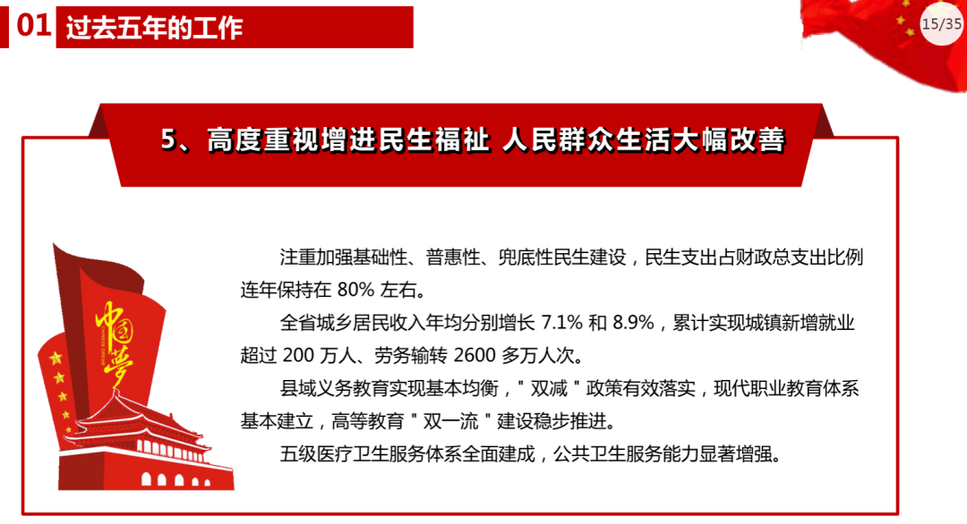 甘肅省第十四次黨代會報告全文解讀