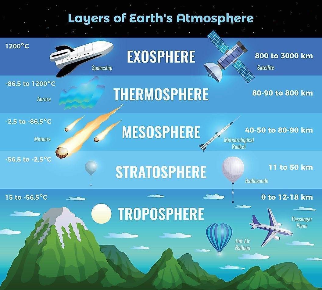 张聚恩航空器究竟应该如何分类