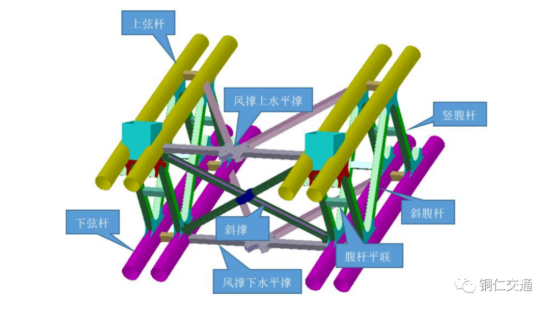 拱圈和拱肋的区别图片