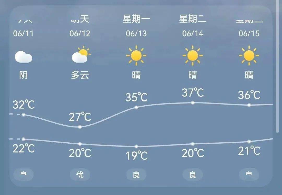 谷城正式进入梅雨期!_天气_湖北_雷电