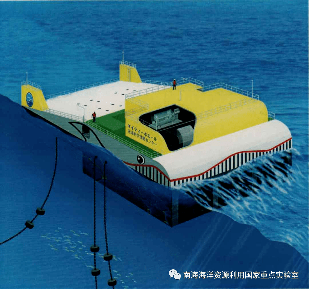 67海洋科普1755海洋能源