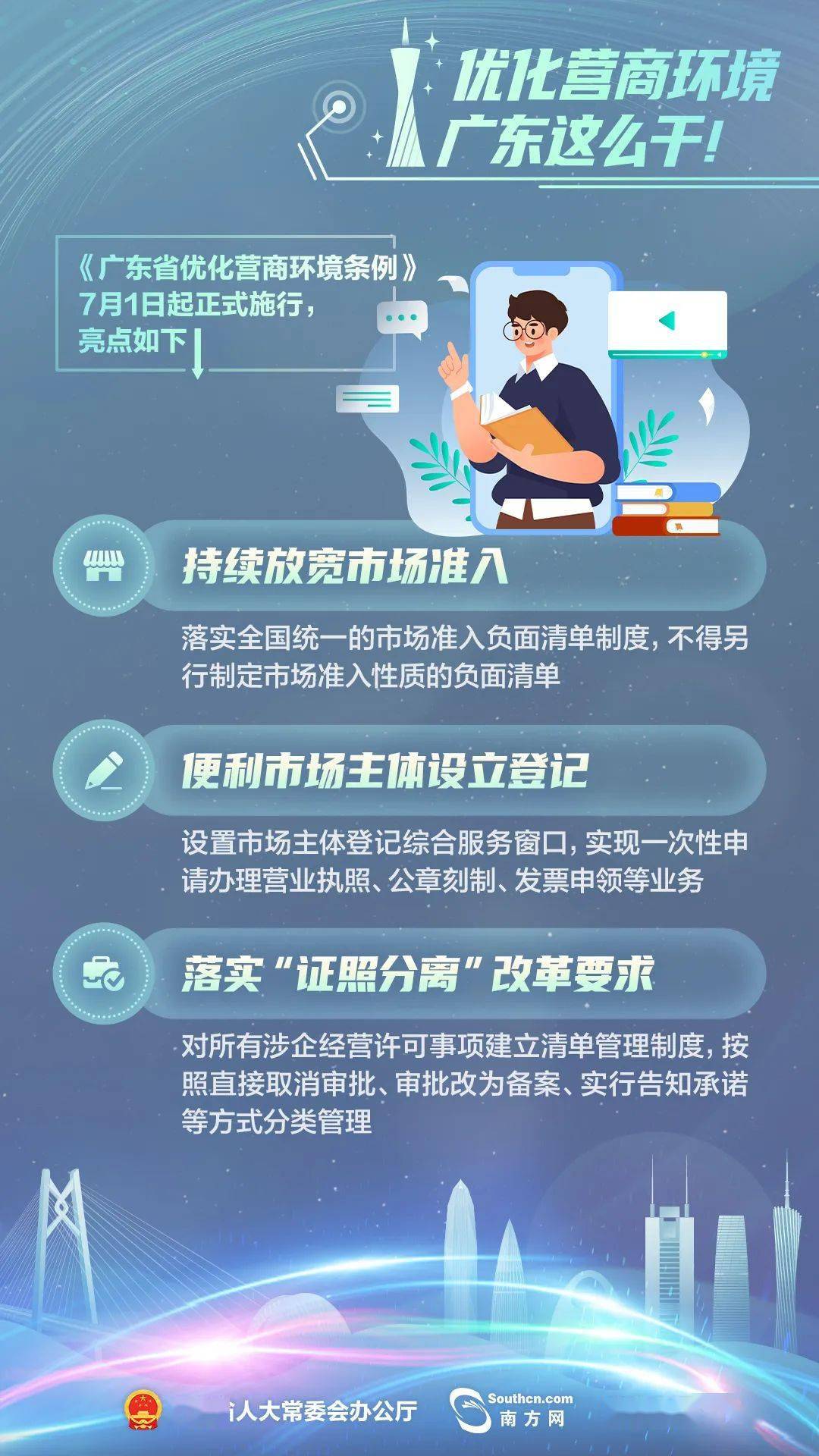 为优化营商环境广东提供哪些法治保障