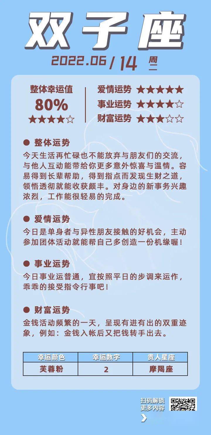 6月14日运势 宜跟自己对话 忌做决策 星座 参考 报告