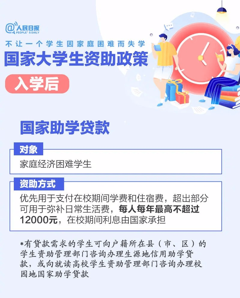 别担心!你只管拿着录取通知书到学校_助学_国家_贷款