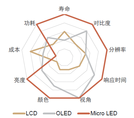 中金公司arvr頭部品牌廠商迎來新的發展機遇