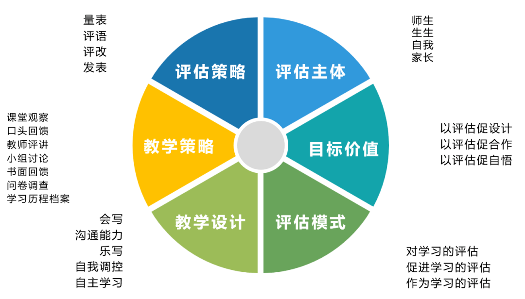 幼儿园备课教案怎么写_幼儿园老师如何备课写教案_备课教案园写幼儿园怎么写