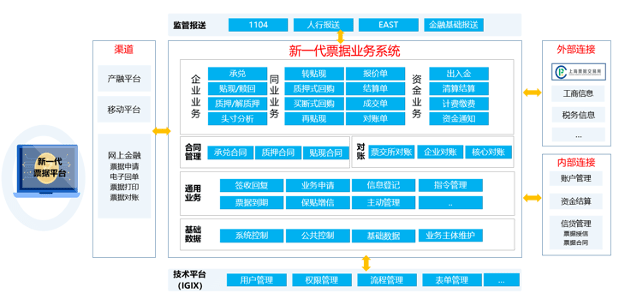浪潮系统发货流程_浪潮erp官网 浪潮体系
发货流程_浪潮erp官网（浪潮znbase） 新闻资讯