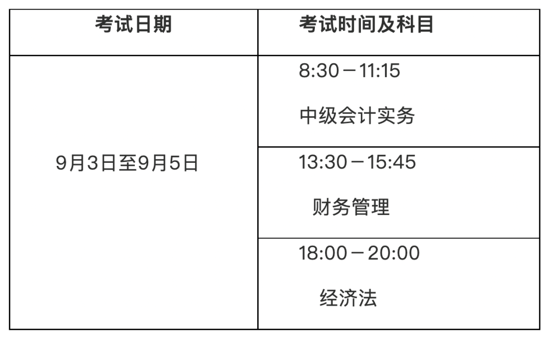 初级会计考试打印准考证的时间_初级会计准考证打印时间_初级会计考试证打印时间