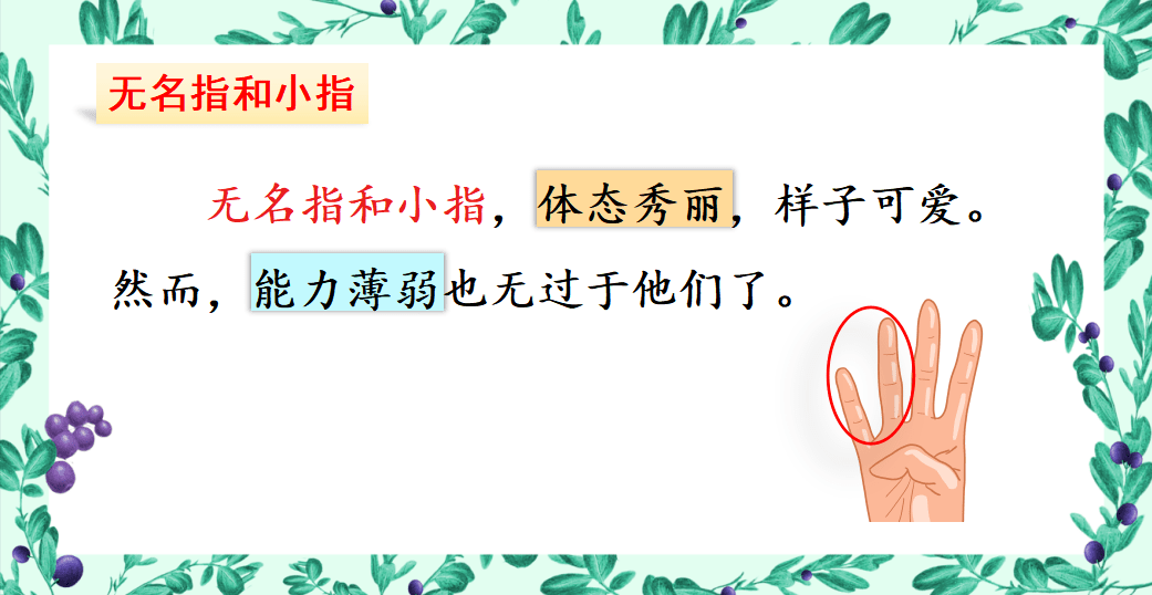 课件五年级语文下册课文22手指