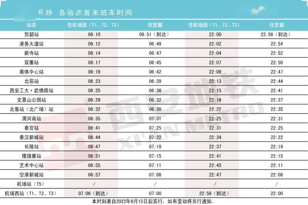 西安地铁14号线票价图片