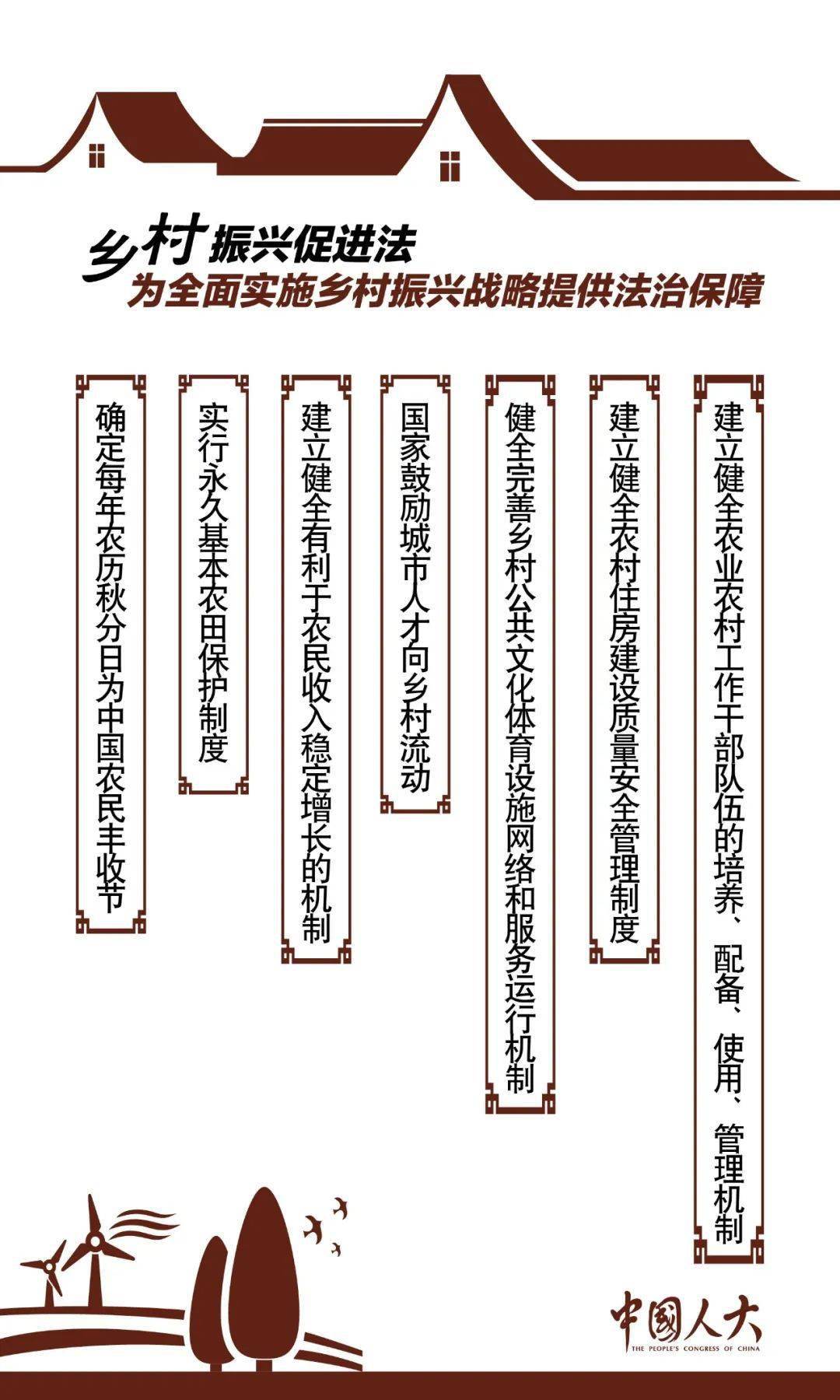 法治引擎 助力乡村振兴 记乡村振兴促进法实施一周年 农业 执法 工作