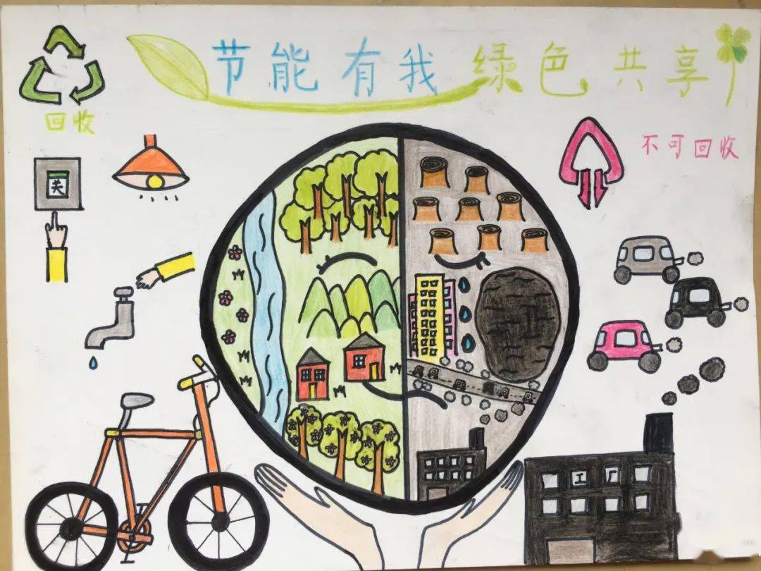 【邑学61动态】绿色低碳,节能先行——实验小学节能宣传周主题活动