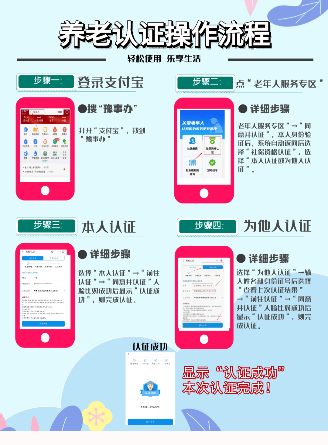 (点击可放大图)02河南社保app资格认证"河南社保"app认证(可为他人