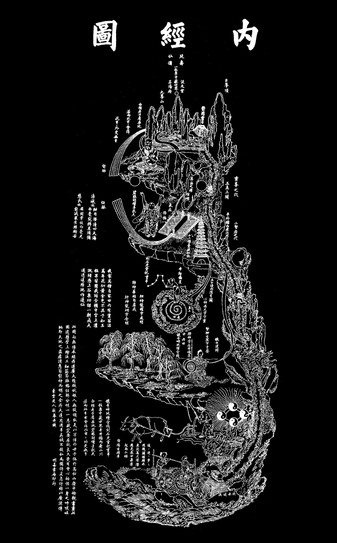 《内经图》|千古奇图_道家_丹田复_内丹