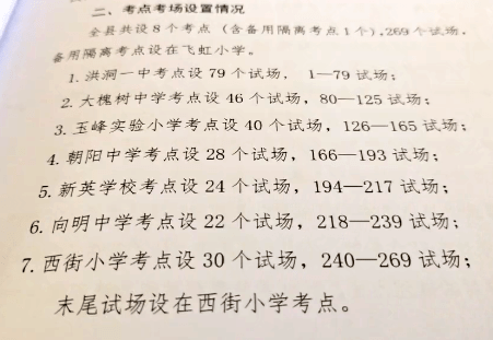 洪洞8067人報考!_中考_考點_臨汾