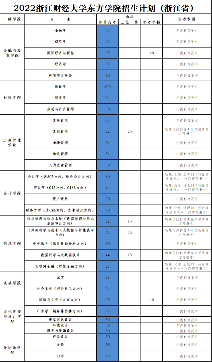 衡水学院图书馆_衡水学院怎么样_广西鹿山学院样图片