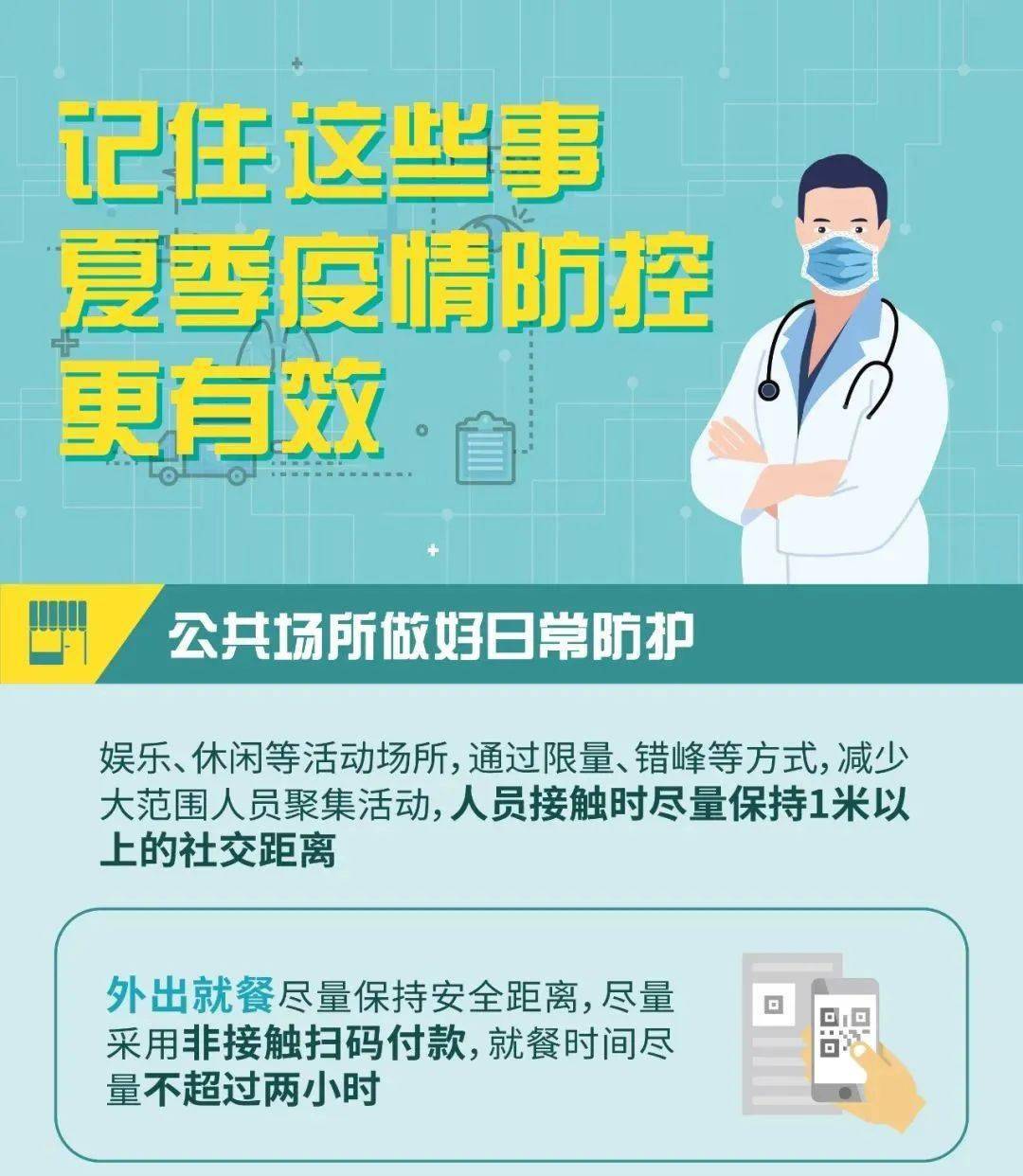 【筑牢疫情防控人民防线】夏季防疫应当做到这些事