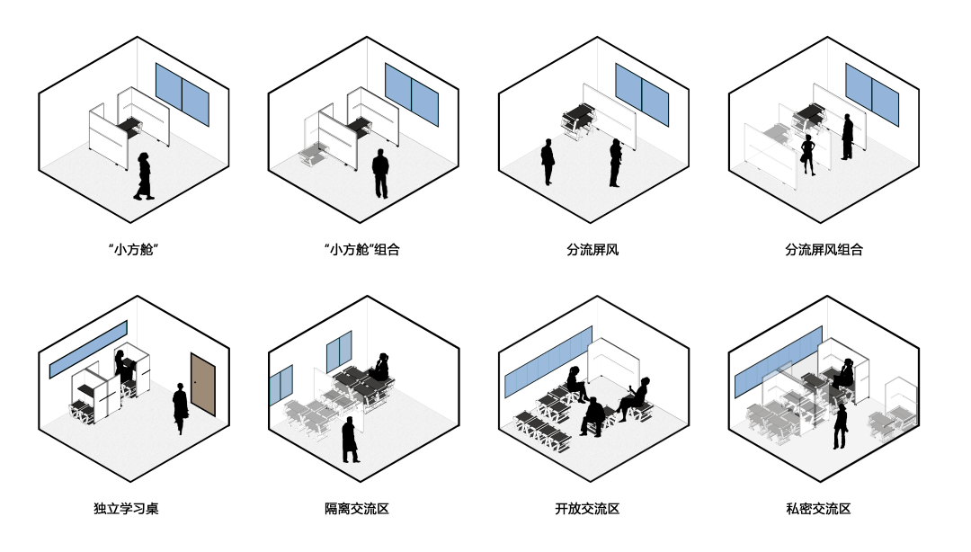 办公室人群分析图图片