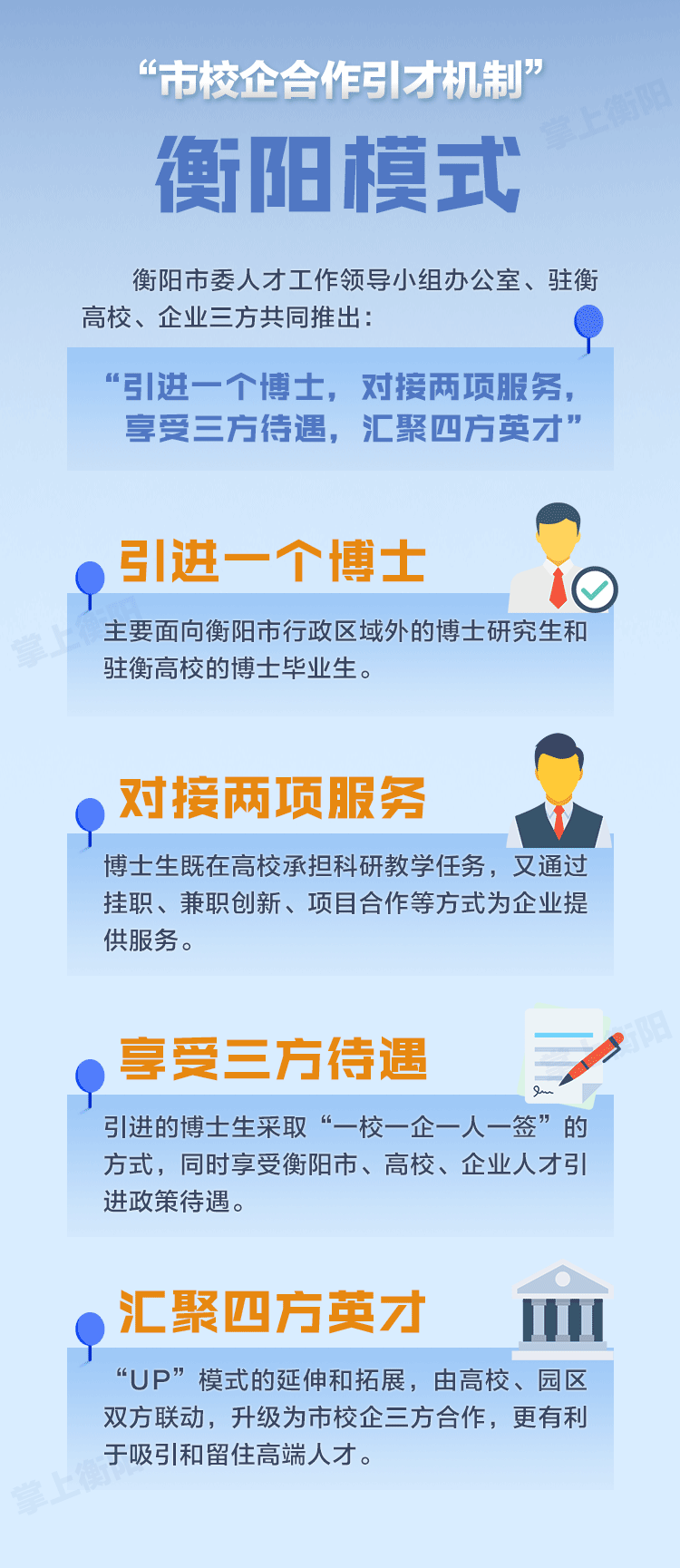 人才政策衡阳市重磅引进博士人才综合补贴最高可达150万元