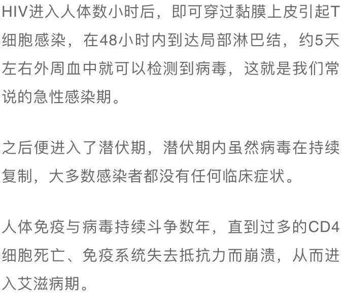 福老师,我一直很好奇:hiv病毒在体外可以存活多久啊?