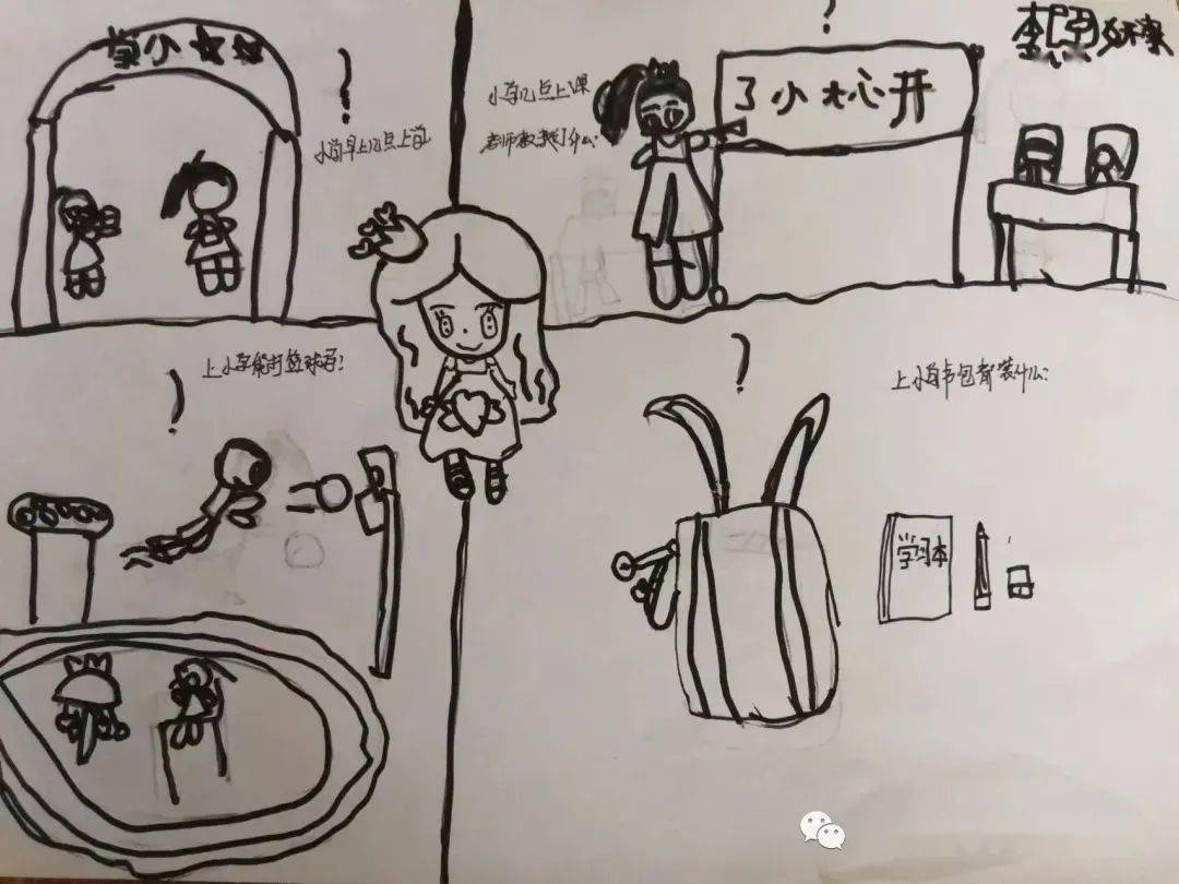 上小学的问题简笔画图片