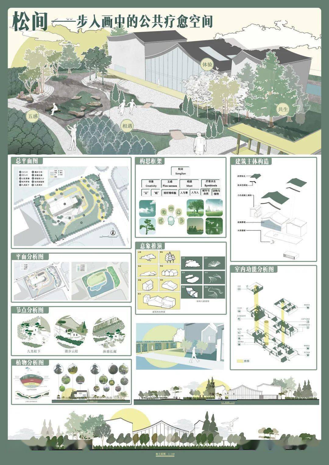 2022浙江工商大学环境设计系本科优秀毕业展