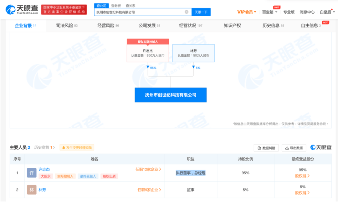 该公司为德国genesis mining(gm公司)作为资方,林庆星作为技术方共同
