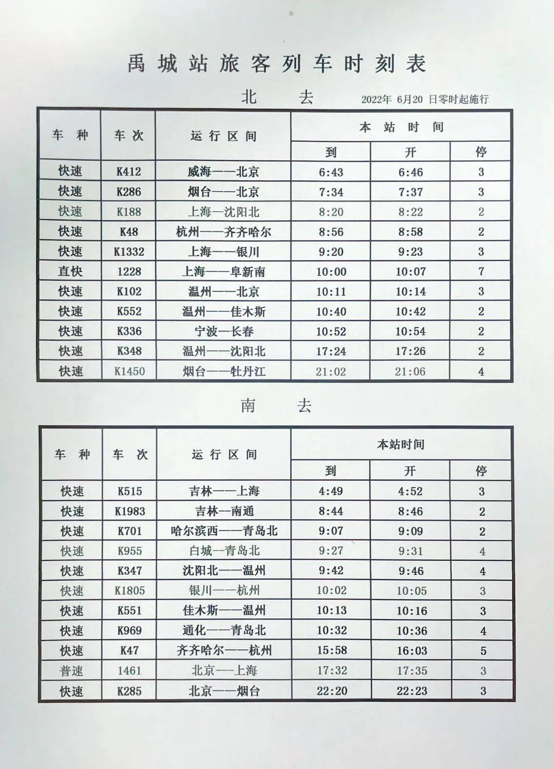 新的列车时刻表来啦!_禹城_铁路_火车站