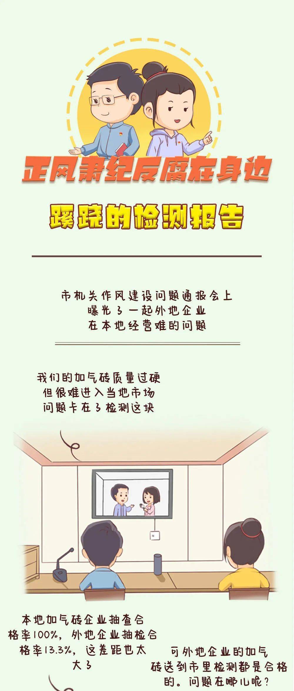 廉政|蹊跷的检测报告