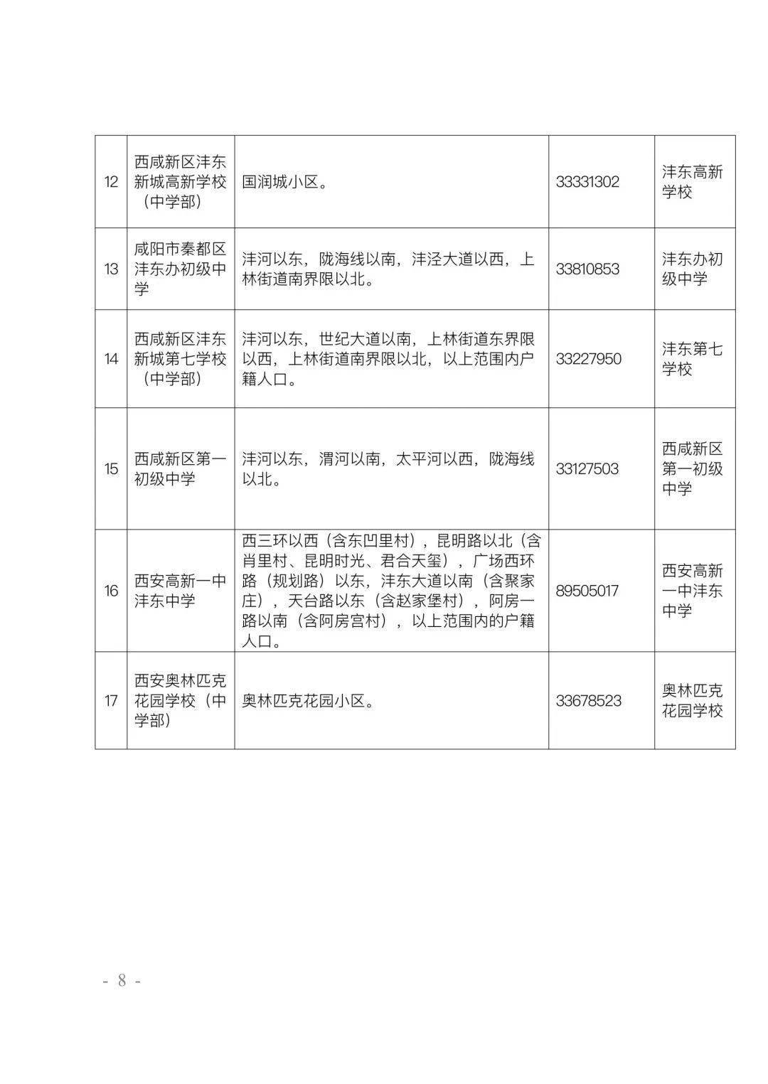 雁塔高新曲江長安西安2022義務教育學區劃分最全彙總來了看看孩子能上