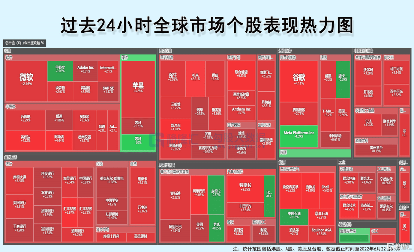 早报(06.22) | 美股狂欢一夜！道指猛涨近650点，中概股也“嗨了”；中通客车二度停牌，股价一个多月暴涨近4倍_搜狐网