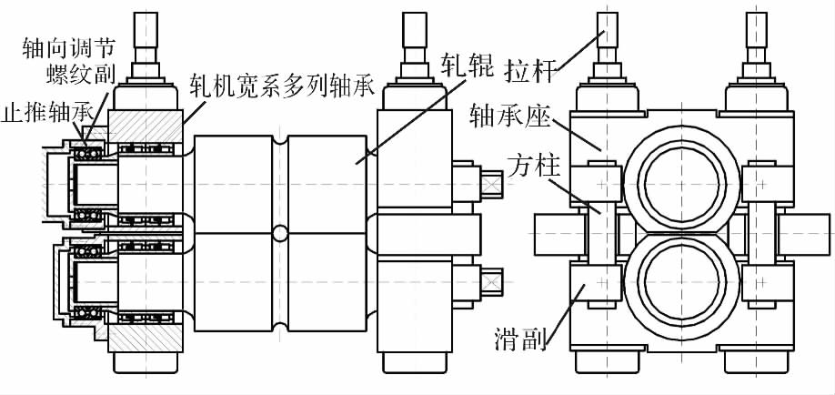 影响轧机轴承寿命主因的探究_fig_轧辊_刚度