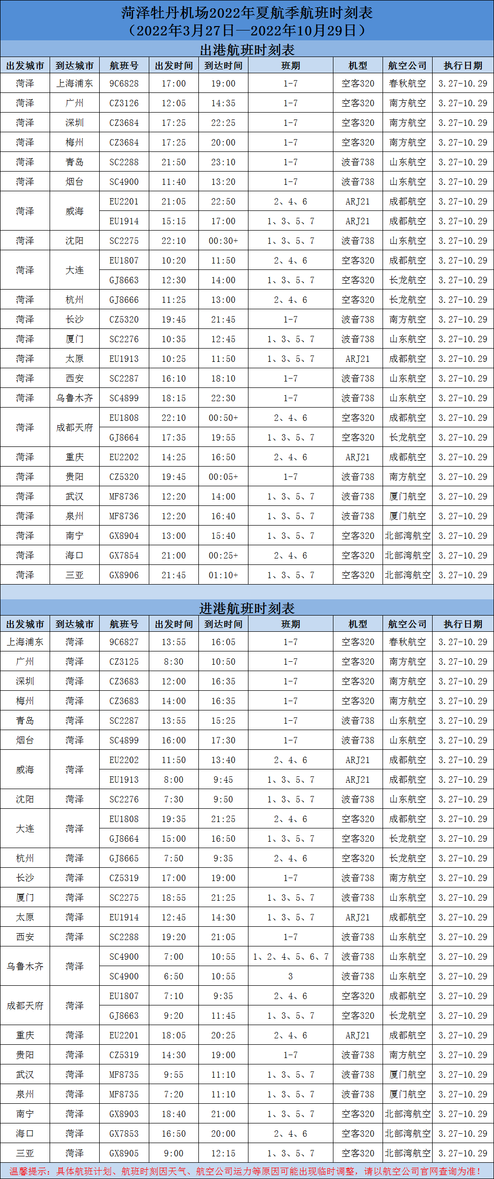 来源:菏泽牡丹机场返回搜狐,查看更多