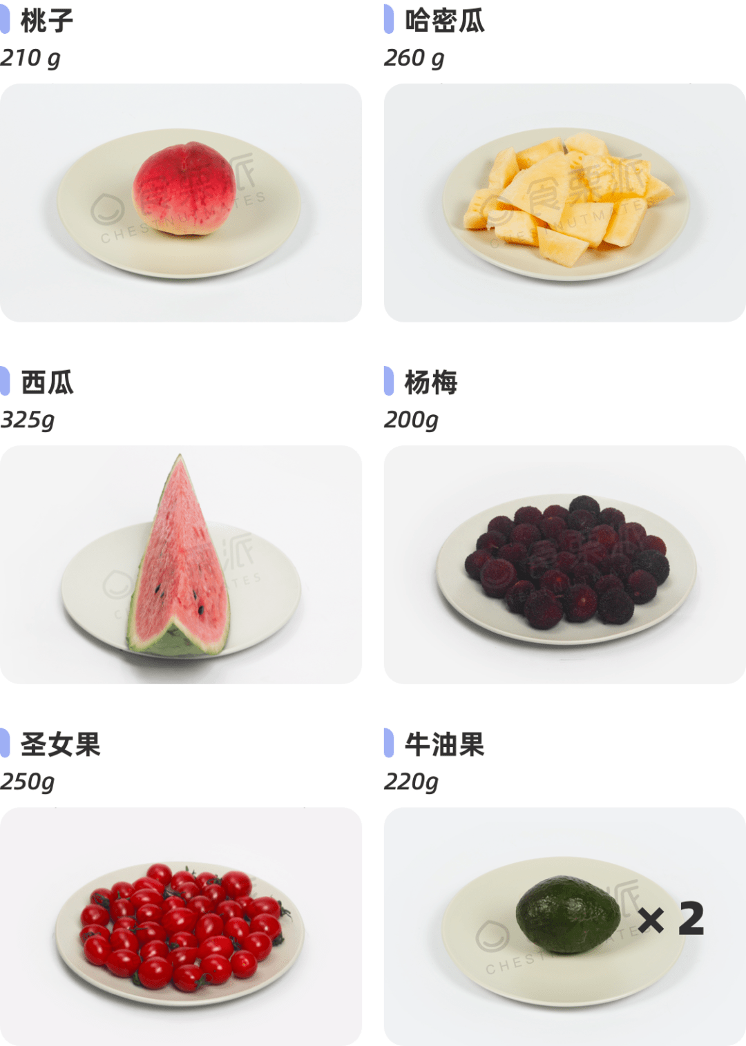 膳食指南建议,天天吃水果,保证每天摄入200~350克新鲜水果,果汁不能