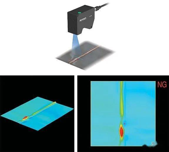 焊接激光在線檢測真的太直觀了_測量_形狀_焊道