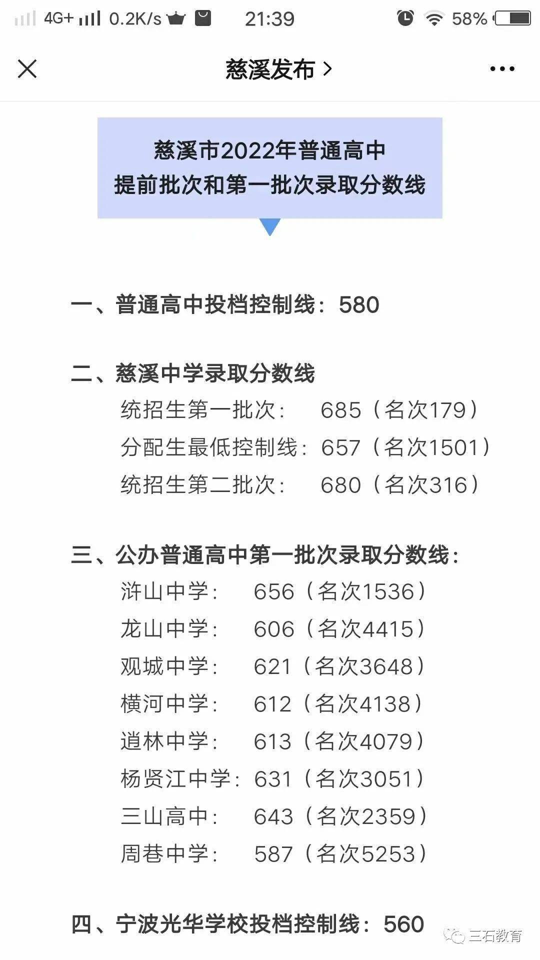 2022年慈溪余姚各高中学校录取分数线公布