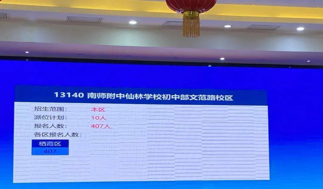 南外97.6%,小升初摇号结果出炉!摇中率最低的竟然是