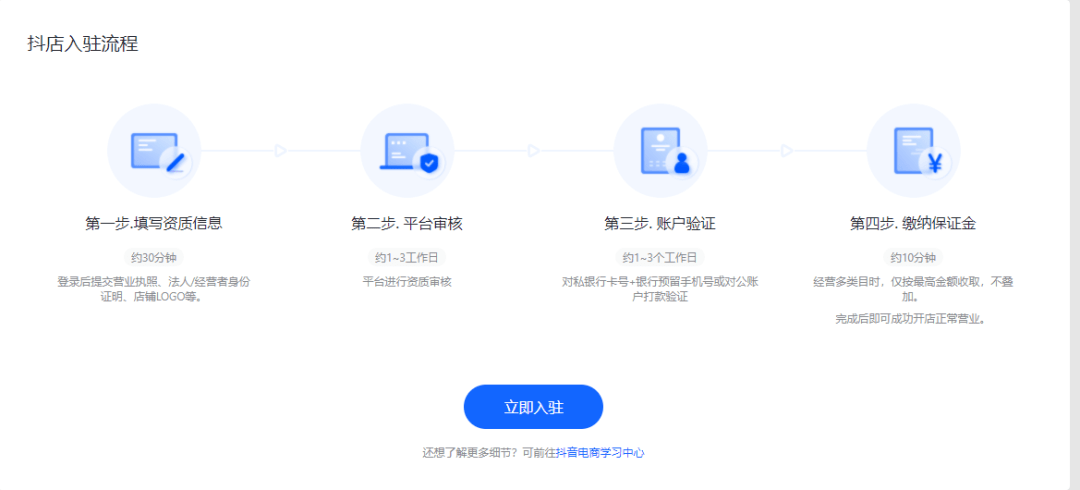 抖音注册小店流程