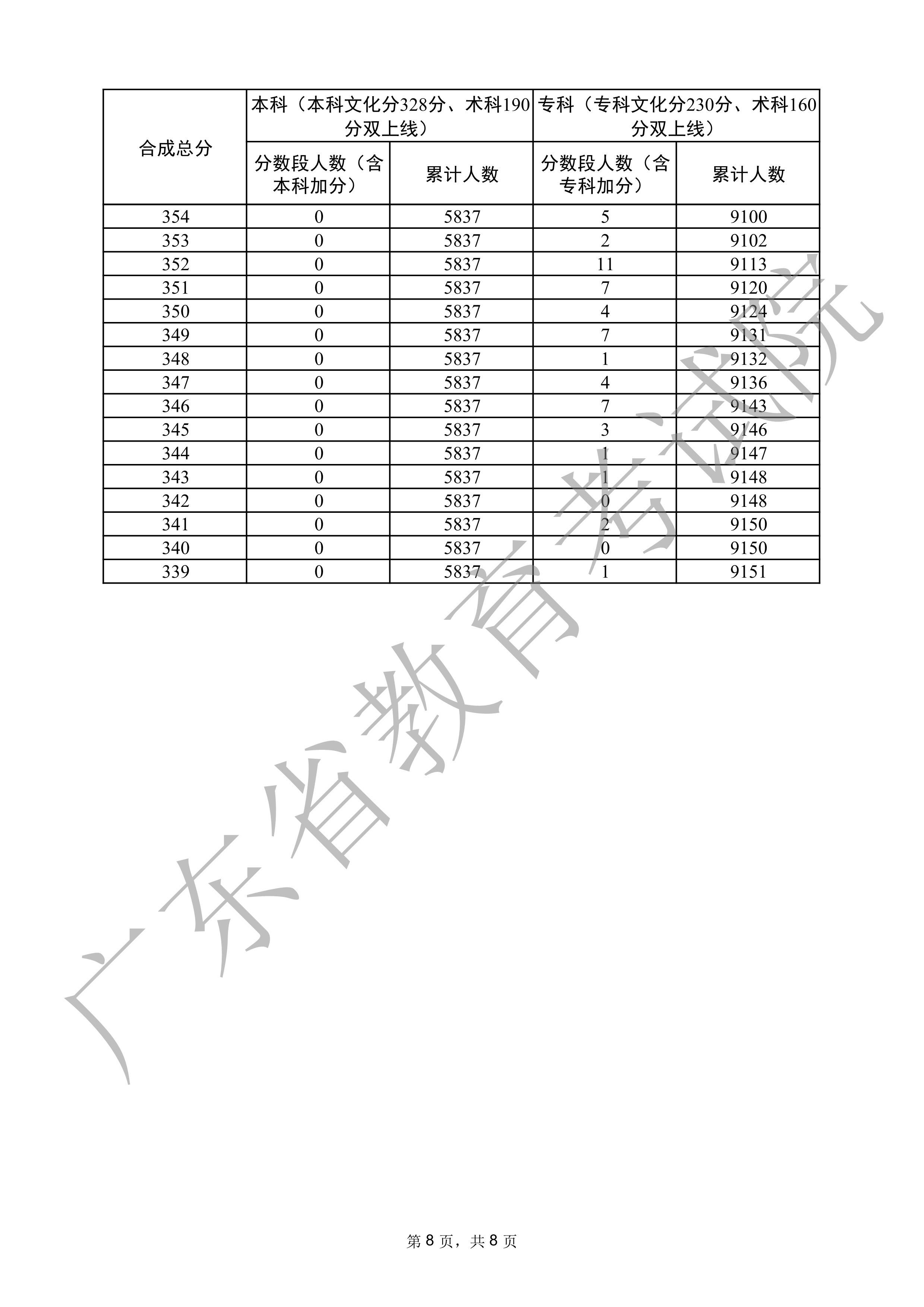 浒浦高级中学_常熟市浒浦高级中学_浒浦中学