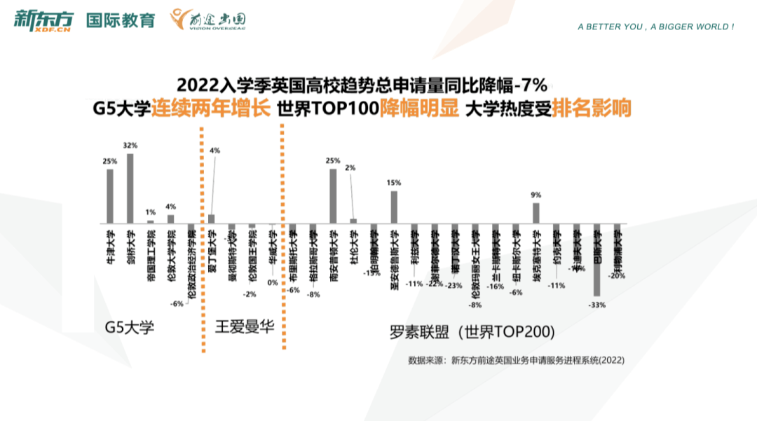 每年中国有多少留学生(新西兰留学一年15万够吗)