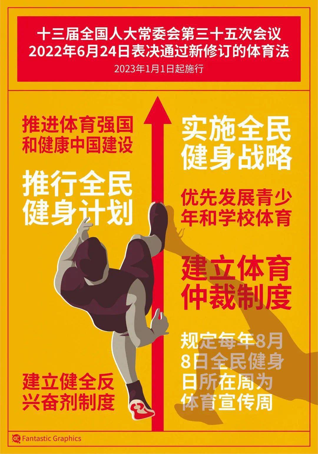 深圳網絡教育在哪報名_深圳網絡教育報名_報名深圳網絡教育考試