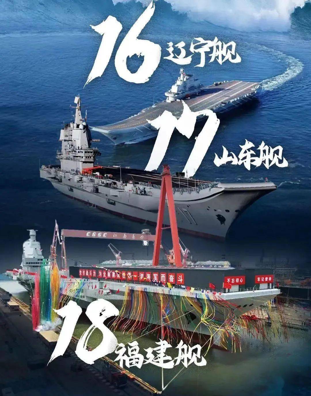 本周热议福建舰霸屏