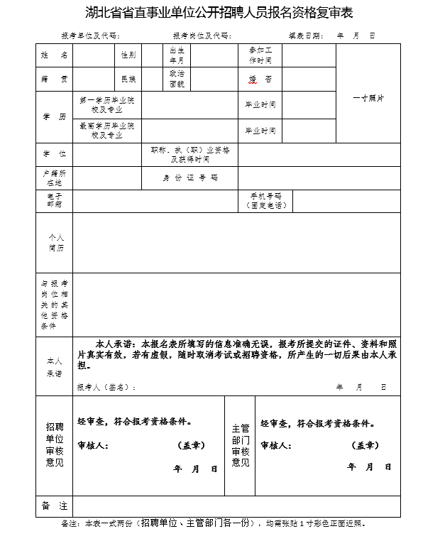 事业单位资审这些材料必须备齐