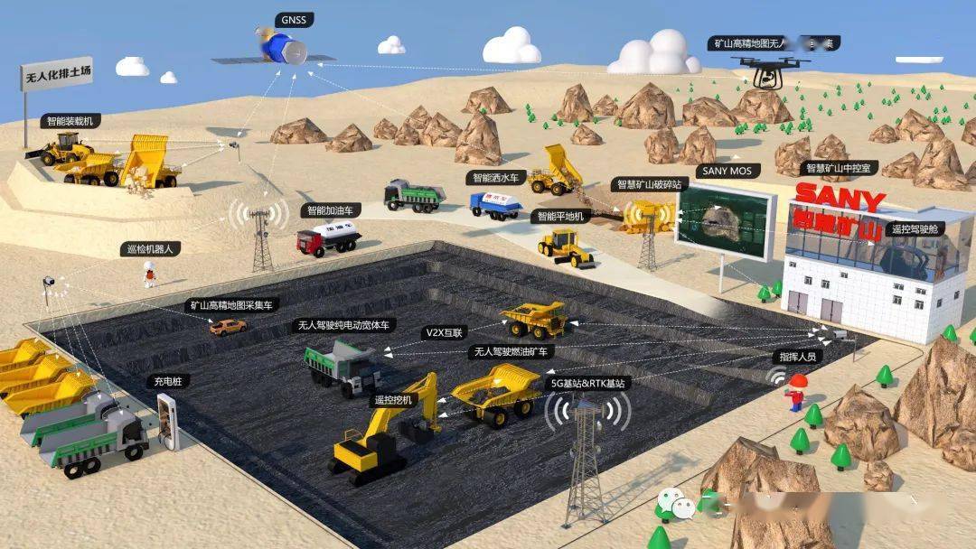 三一纯电动无人矿卡累计行驶里程突破10万公里 运输土方量超过80万方_