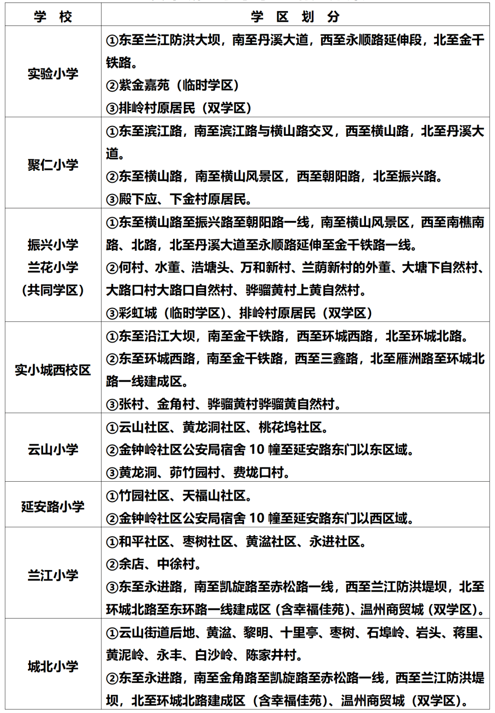 2020年兰溪学区划分图图片