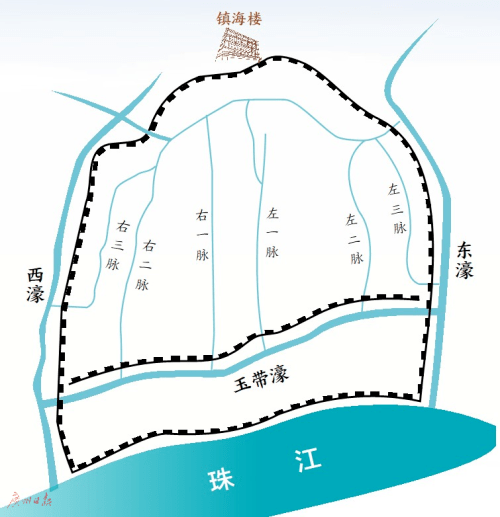 100多年前的广州,竟是一座中国版"水城"_司马涌_水道_bneaabfrhn