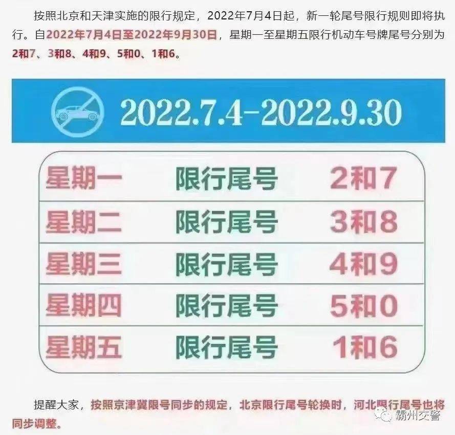 2022年天津今天限行尾号