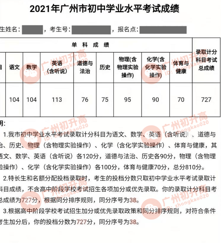 自2012年起,廣州中考不再發放紙質成績單,所有學生的學業考試成績單