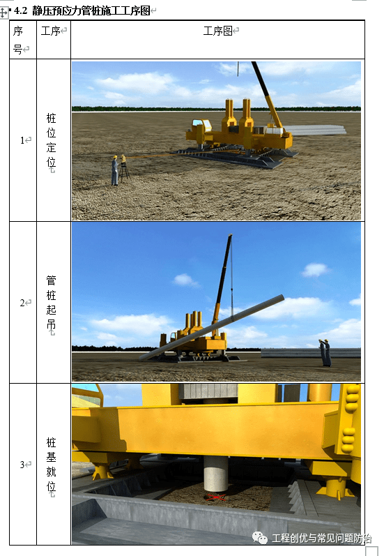phc管桩施工工艺图片
