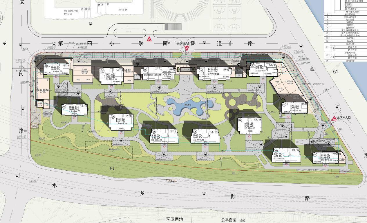 杭城未来中心“新邻居”,滨江未来科技城138号宅地拟建13幢高层_配套_余政储_万金路